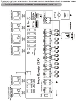 EUROSTER 4020TXC6 Bezprzewodowy regulator temp